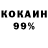 Каннабис OG Kush TheDerskayaClaw _